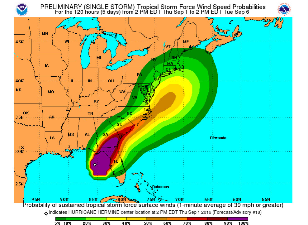 NHC tropical storm force wind strength (> 39 mph) probabilities for Hermine from their 2pm EST forecast today (Fig 5)