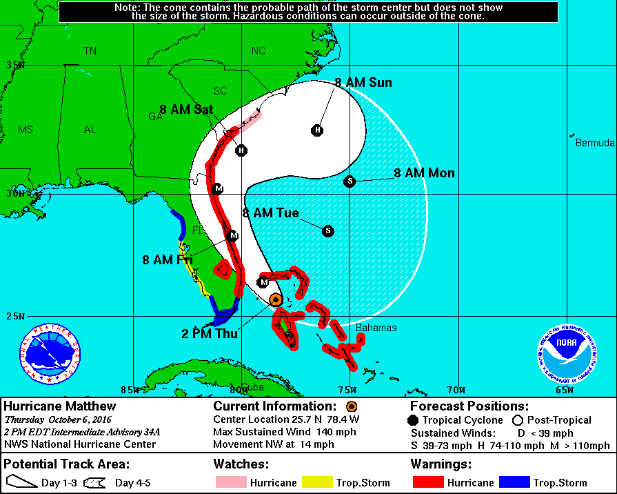 2PM NHC Track for Hurricane Matthew