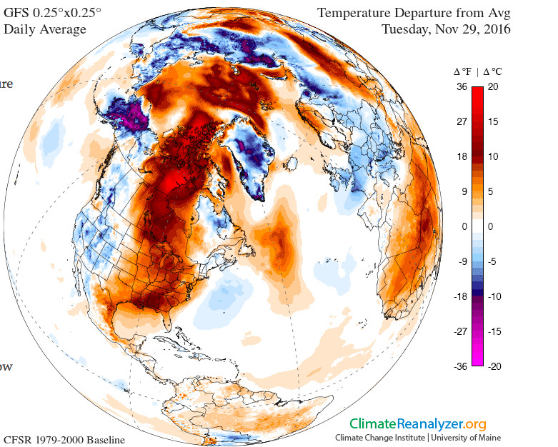 Warm temperature anomalies (Tuesday Nov 29th) extend into the Arctic. GFS via Climate Reanalyzer.