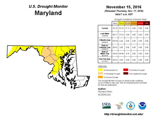 Most of Maryland is experiencing drought conditions 