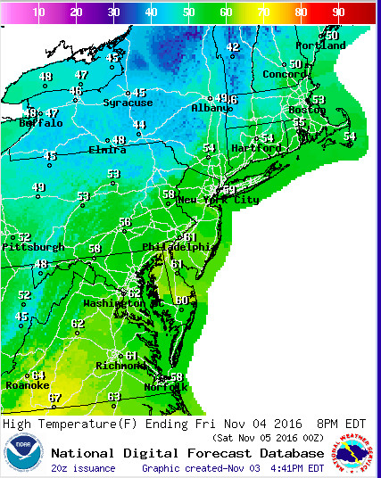 Friday's high temperatures will be 20 degrees cooler than today.