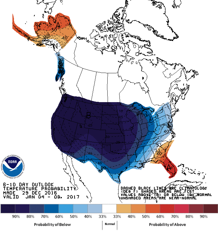 NOAA 6-10 day temperature outlook shows below average temperature across the country