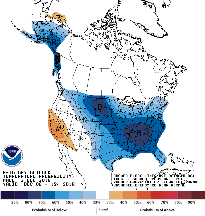 6-10 Temperature Outlook