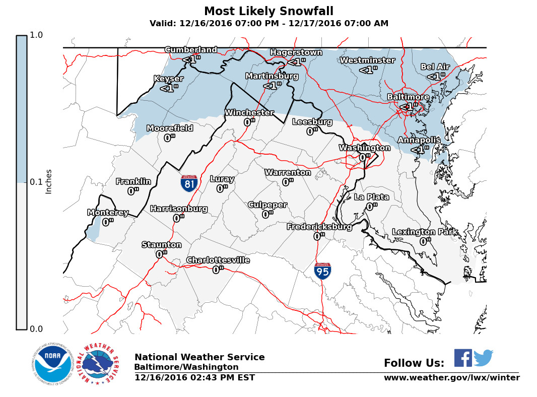 NWS snow forecast shows less than 1 inch is likely across the region