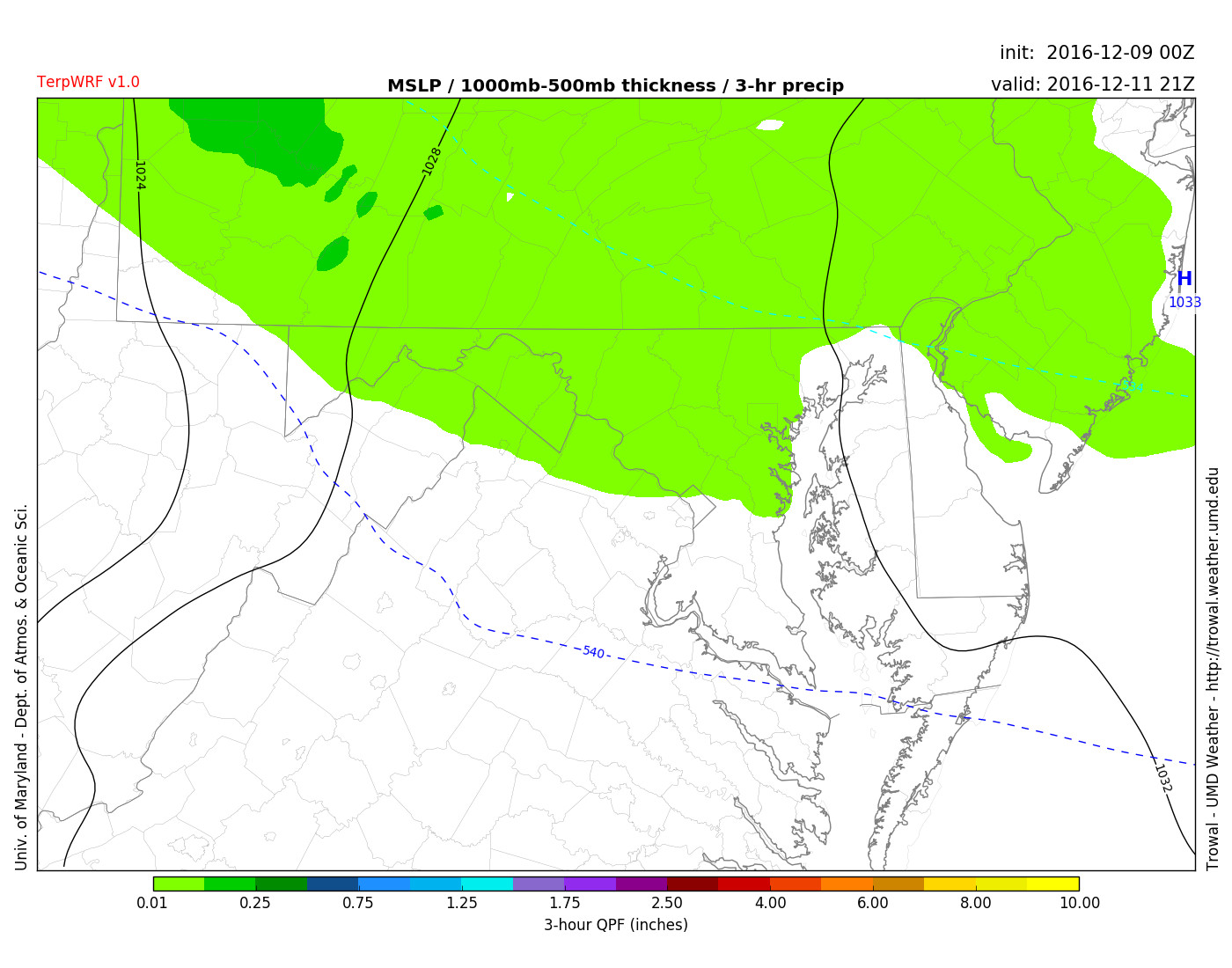 Snow or Sleet on Sunday