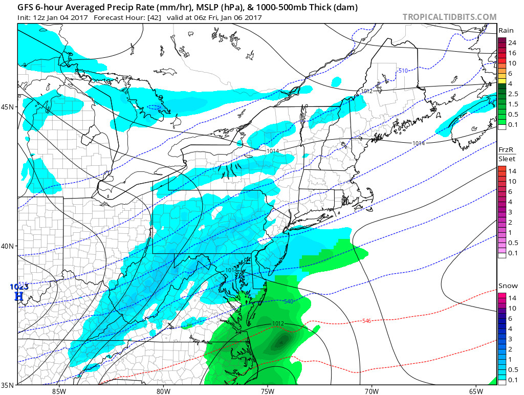 umdwx